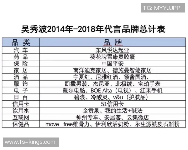 前体育明星代言博彩广告的影响力与道德争议探讨