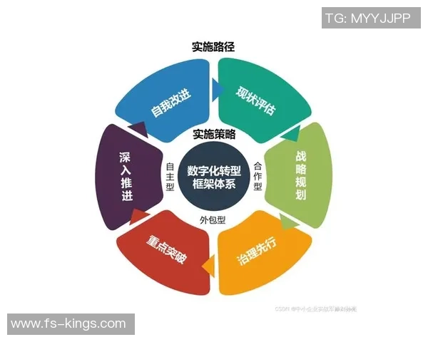 跨国游戏运营中的内容审查与本地化修改引发的文化冲突与挑战分析