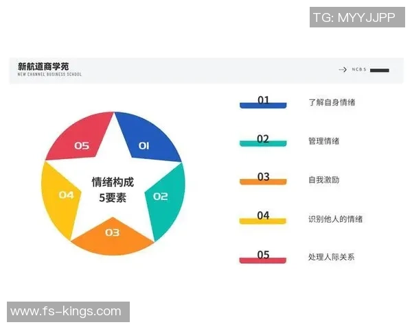 安保人员识别和应对情绪过激球迷的有效策略与方法探讨